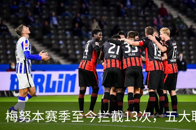 梅努本赛季至今拦截13次，五大联赛球员中最多