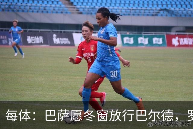 每体：巴萨愿冬窗放行巴尔德，罗马和尤文对其有意